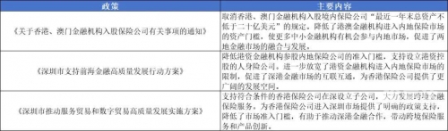 2023年香港正版资料大全2023年香港正版资料大全-第1张图片