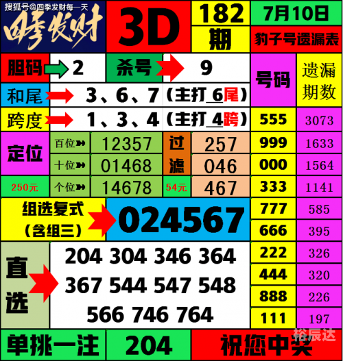 3D开奖结果查询网3D开奖结果查询网，探索数字娱乐的新窗口