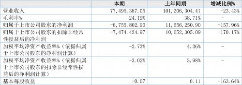 新奥天天免费资料单双中特介绍-第1张图片