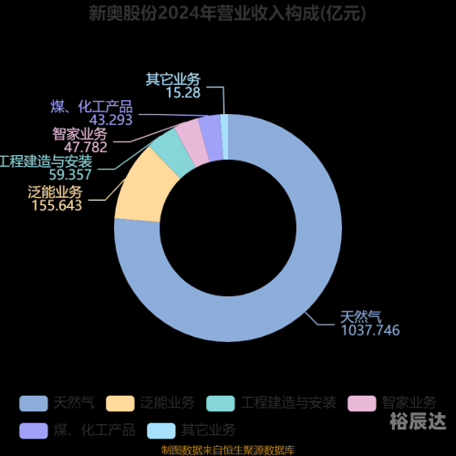 2024今晚新奥购物指南-第3张图片