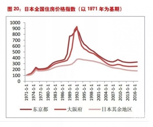 3500日元探索日本旅行，3500日元旅行攻略