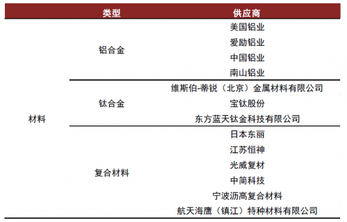 正版资料2022年，正版资料市场的新机遇