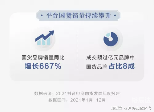 正版资料2022年，正版资料市场的新机遇-第2张图片
