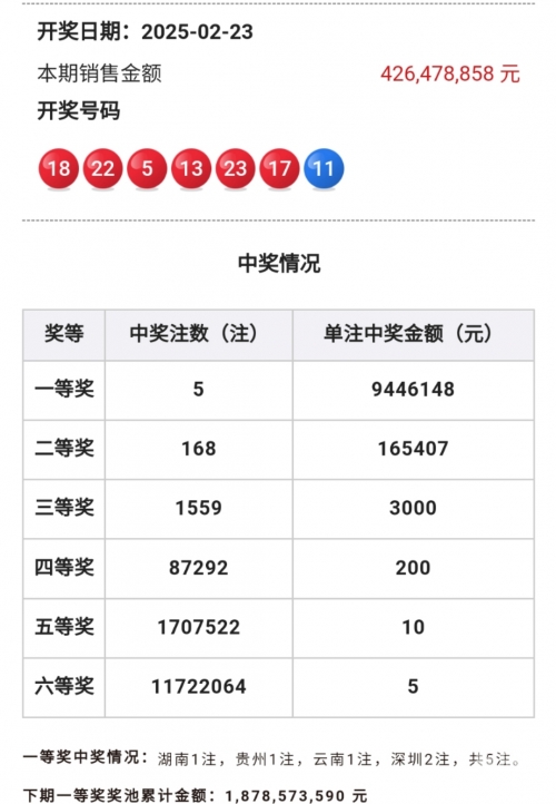 双色球开奖结果99期双色球开奖结果99，幸运降临的时刻