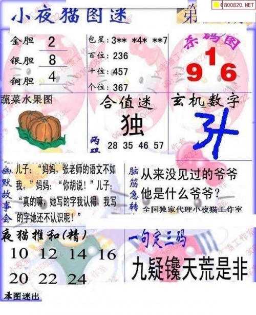 118网址之家 论坛探索118网址之家论坛，网络交流的新天地
