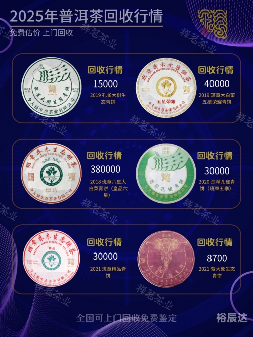 茶叶市场行情分析-第2张图片