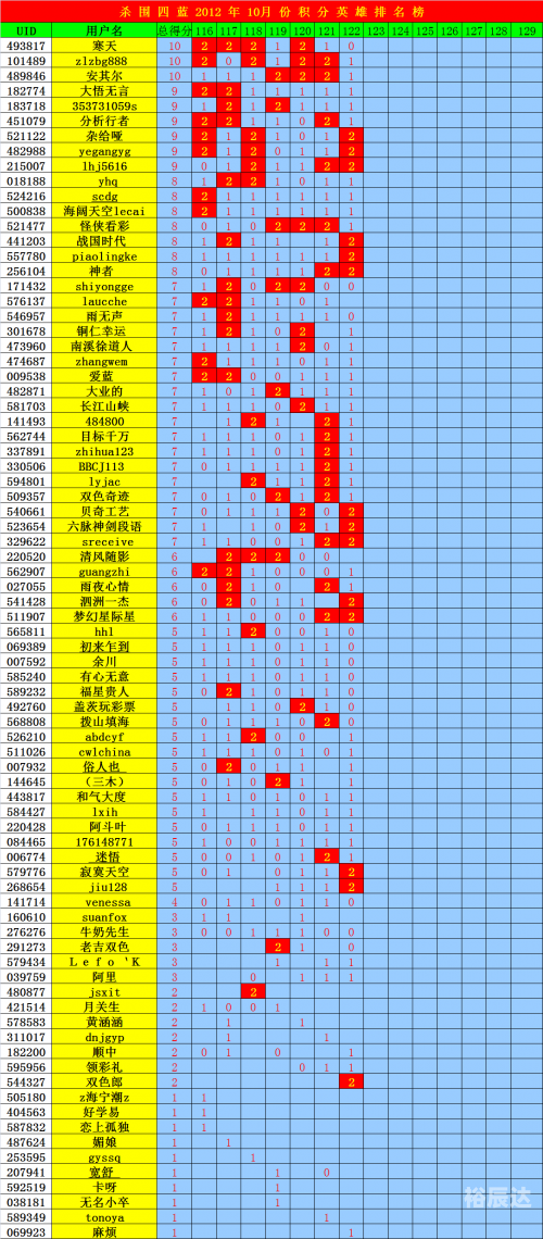 2012开奖记录2012开奖记录回顾