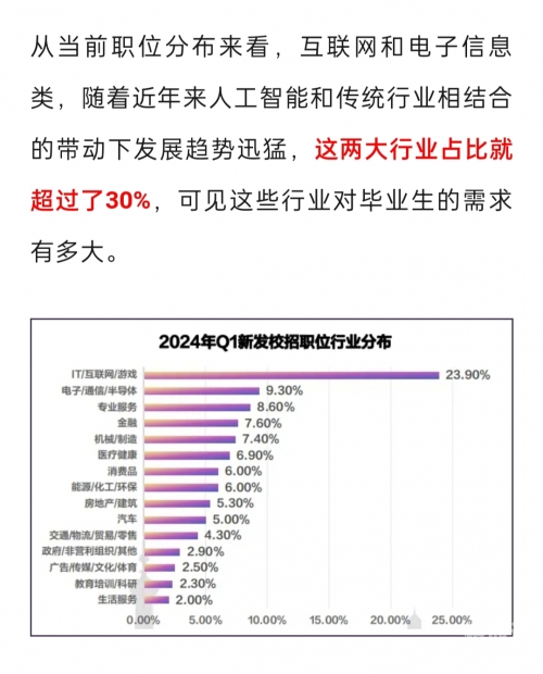 高考分数智能匹配大学高考分数智能匹配大学，未来之路的智能引擎