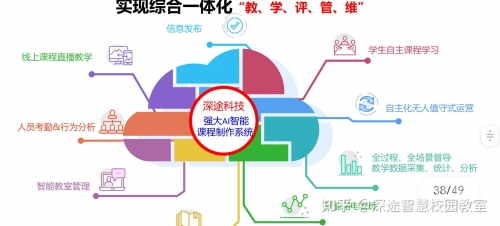 高考分数智能匹配大学高考分数智能匹配大学，未来之路的智能引擎-第3张图片