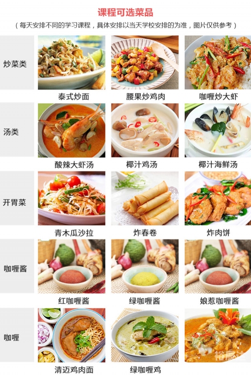 烹饪学校烹饪之谜，从1到600的烹饪之旅-第2张图片