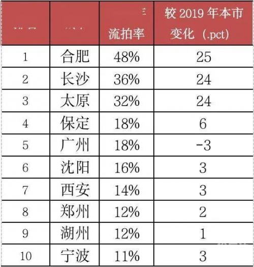 黄大仙精选，肖码之谜-第2张图片