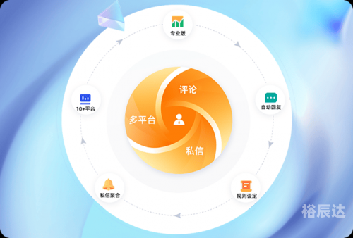 转账880是什么意思880的含义解析
