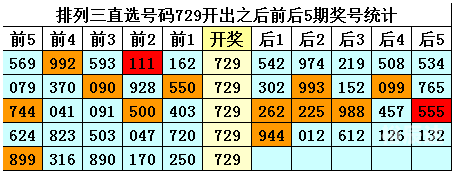 一码三中三免费网站介绍-第3张图片