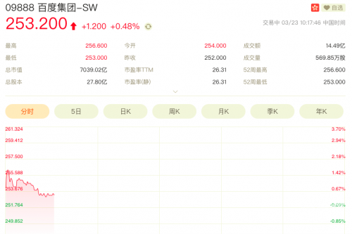 香港正版内部资料大公开百度香港正版内部资料大公开-第1张图片