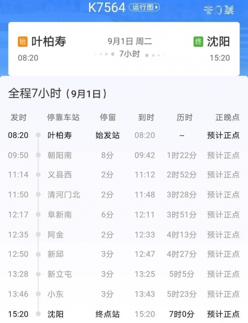 阜新列车时刻表-第1张图片