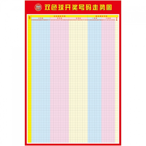 双色球开奖历史查询表双色球开奖历史查询