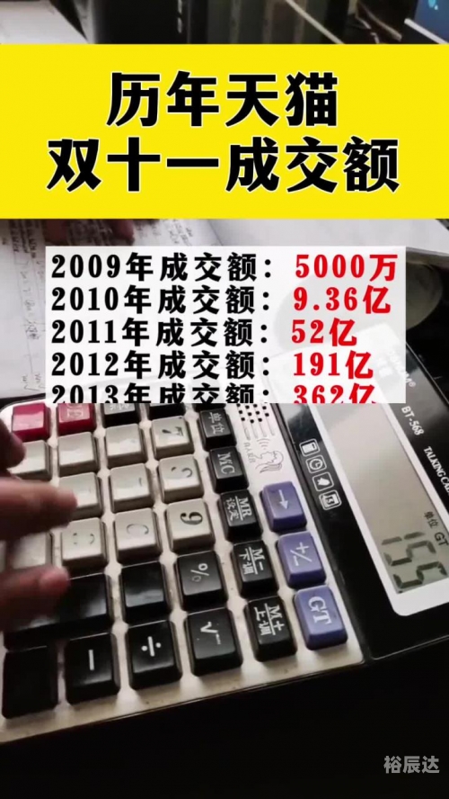 2019年天猫双十一成交额实时2019年天猫双十一成交额盛况-第2张图片