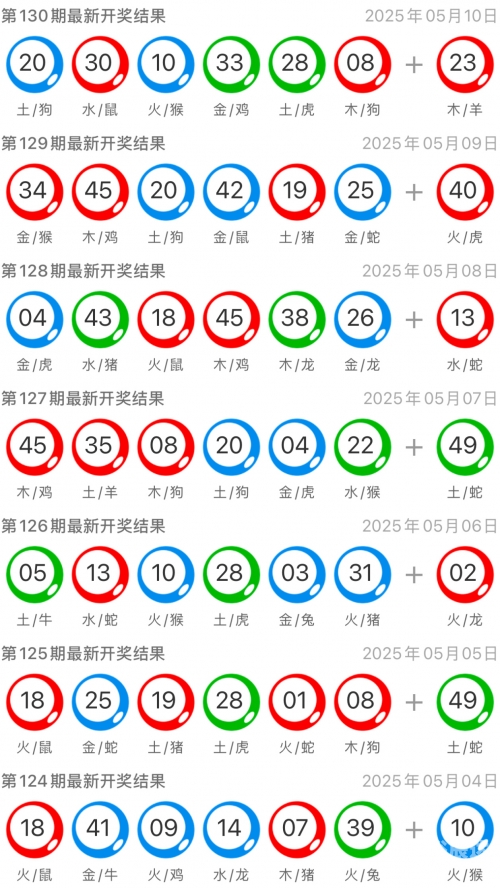 白小姐三肖三期必出开奖