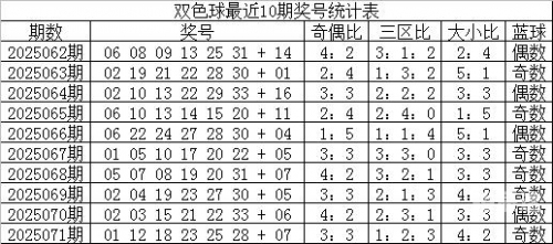 澳门彩票预测，100%最准一肖一码