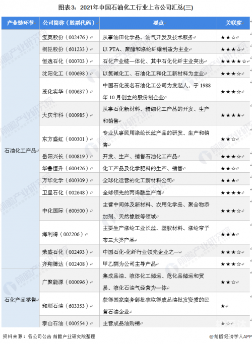 2022年香港金多宝资料abc2022年香港金多宝市场分析报告