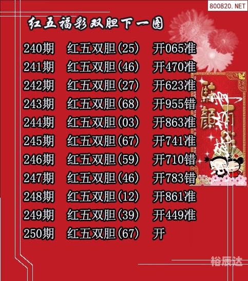红五3d图库总汇红五3D图库总汇-第1张图片