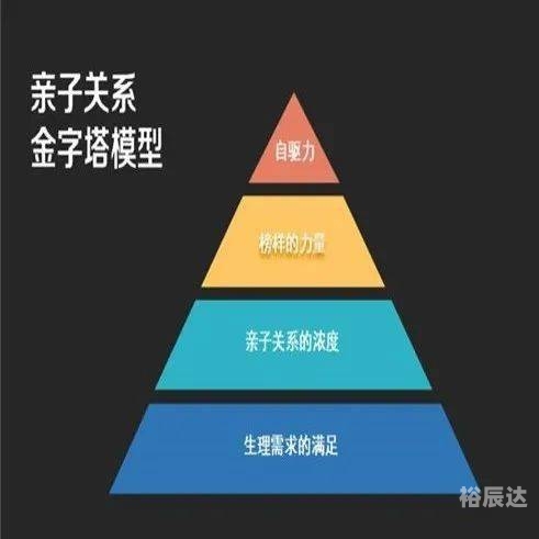 爱彩通，情感的桥梁与心灵的纽带