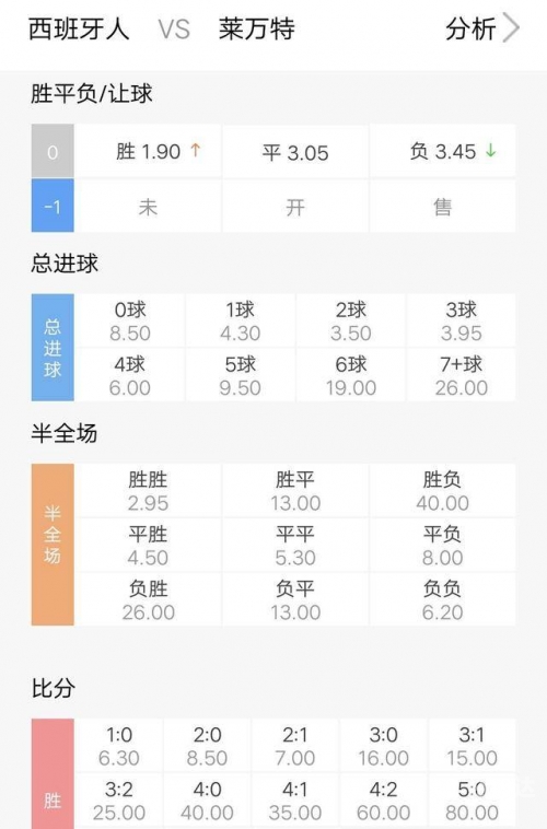 2021年今晚澳门开奖码结果揭晓