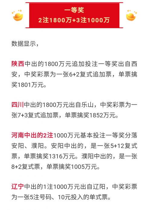 天空彩票与你同行开奖手机报码P天空彩票与你同行，手机报码开奖揭晓-第2张图片