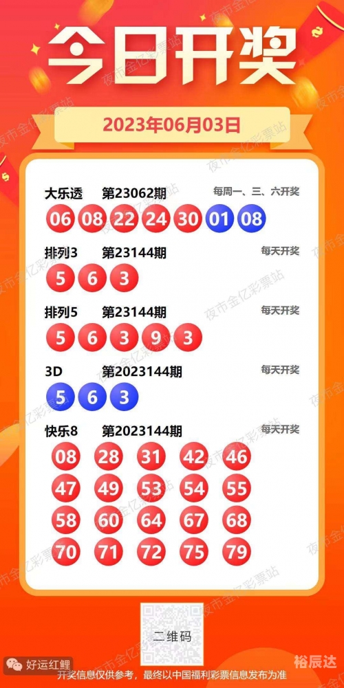 天空彩票与你同行开奖手机报码P天空彩票与你同行，手机报码开奖揭晓
