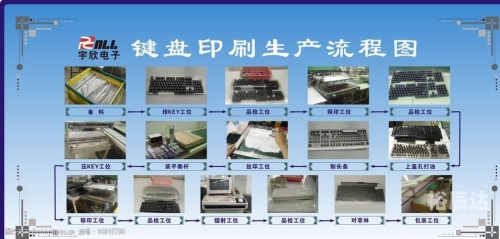 一品堂大型印刷图库网址一品堂大型印刷图库，汇聚丰富资源，助力企业高效印刷