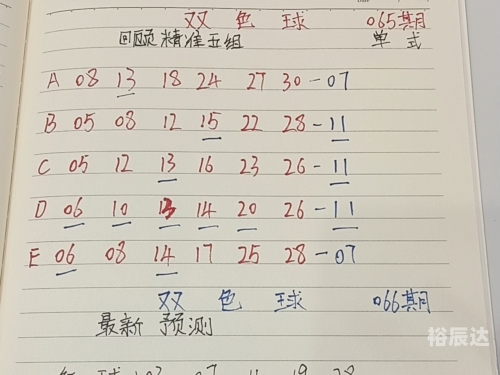 双色球预测专家最准双色球预测专家最准文章