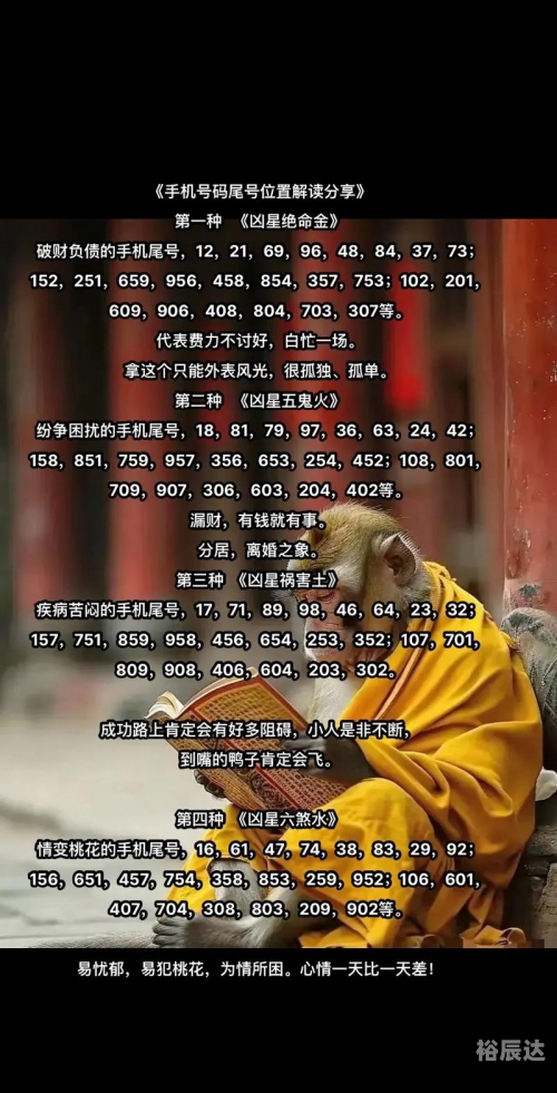 固定电话号码测吉凶固定电话号码测吉凶