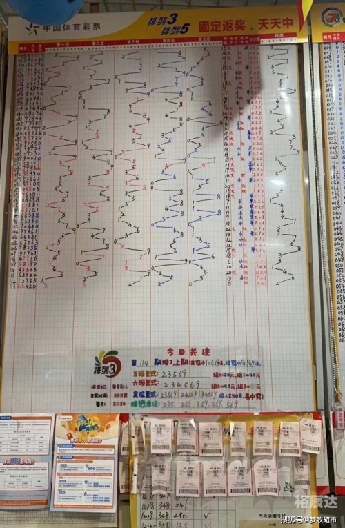 3d开奖结果福彩3D开奖结果揭晓，揭秘幸运之门