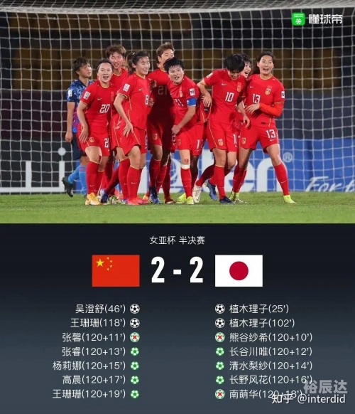 2022年女足亚洲杯举办地点揭晓-第1张图片