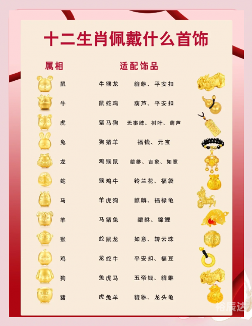 2024十二生肖49码表介绍-第2张图片