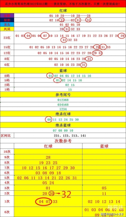 2022澳门今晚开码揭晓，神秘与期待交织-第1张图片
