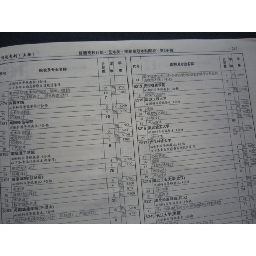 江苏省模拟填报志愿江苏省模拟填报志愿攻略