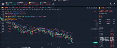 十一运夺金基本走势十一运夺金走势分析-第2张图片