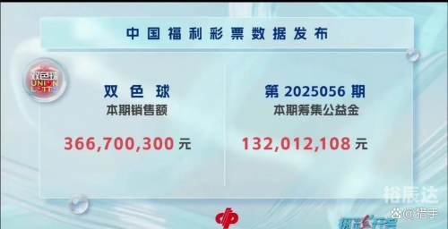 双色球开奖结果揭晓-第2张图片