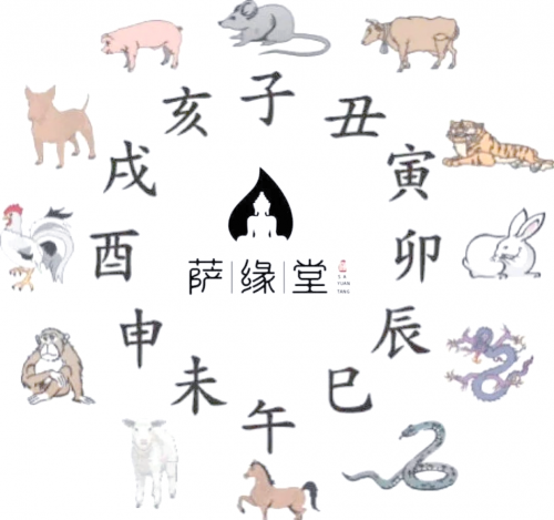 12生肖排列顺序表时间顺序十二生肖排列顺序表