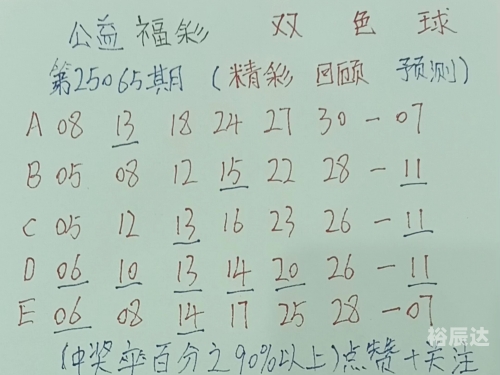 双色球预测专家推荐最准确-第2张图片