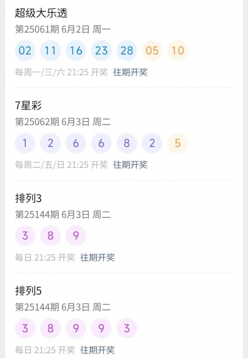 够力七星彩2021最新够力七星彩正版，彩票新趋势与策略