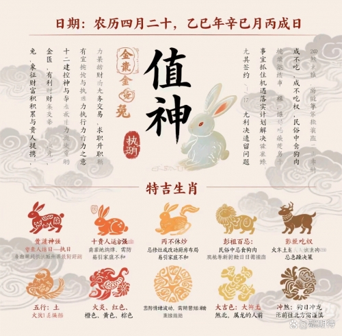 今天冲什么生肖老黄历今晚出最准生肖