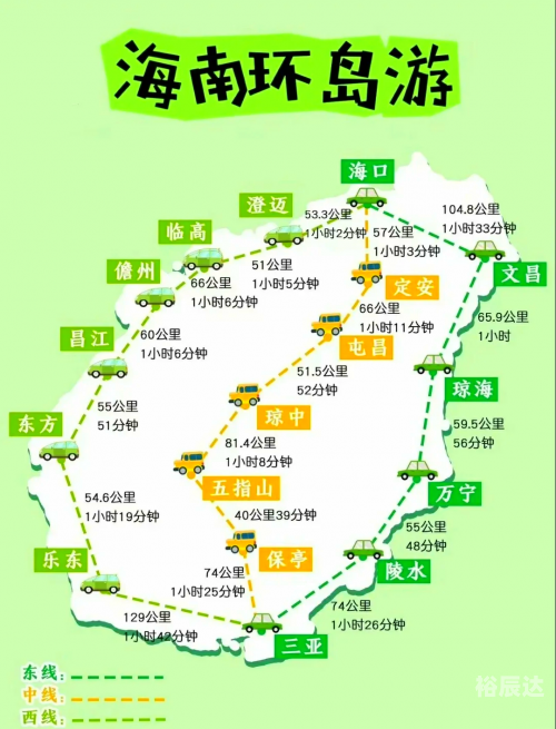 海南游报价-第1张图片