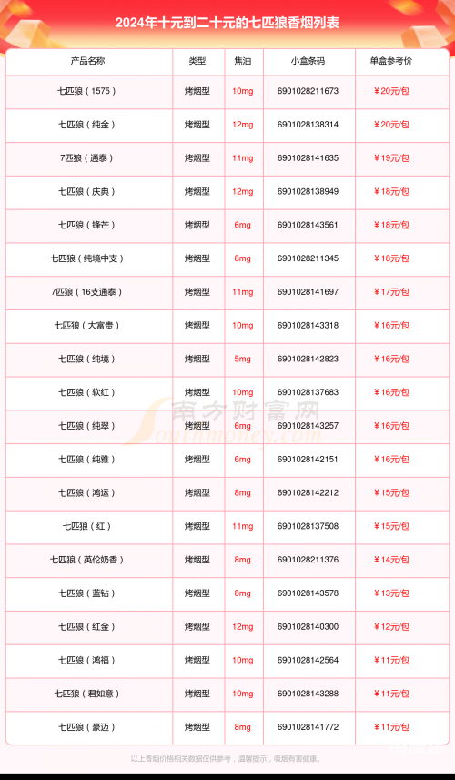 七匹狼官网旗舰店七匹狼官网，品质之选，购物新体验-第1张图片