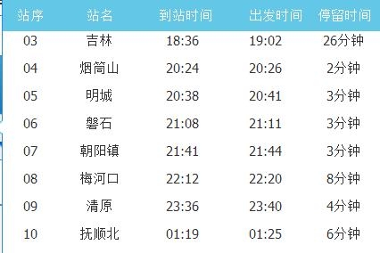 沧州站列车时刻表-第2张图片