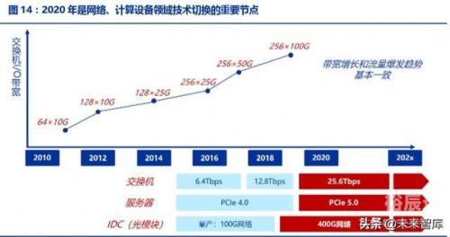 吉林快3，数字娱乐的新篇章
