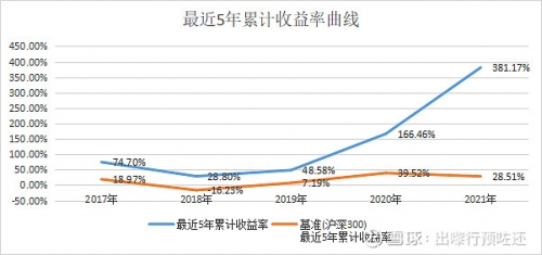 香港马会2021年开奖日期香港马会2021年开奖日期揭晓-第2张图片