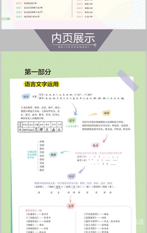 2022年资料大全完整版-第1张图片