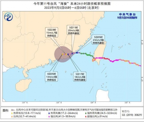 福建11选五5开奖一定牛走势图-第3张图片